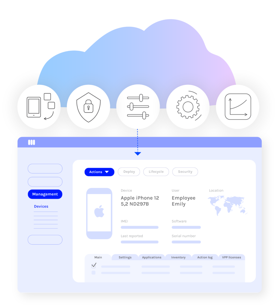 miradore mobile device management miradore mobile device management